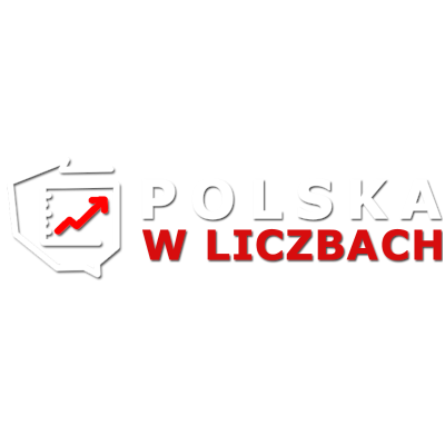 Polska w liczbach